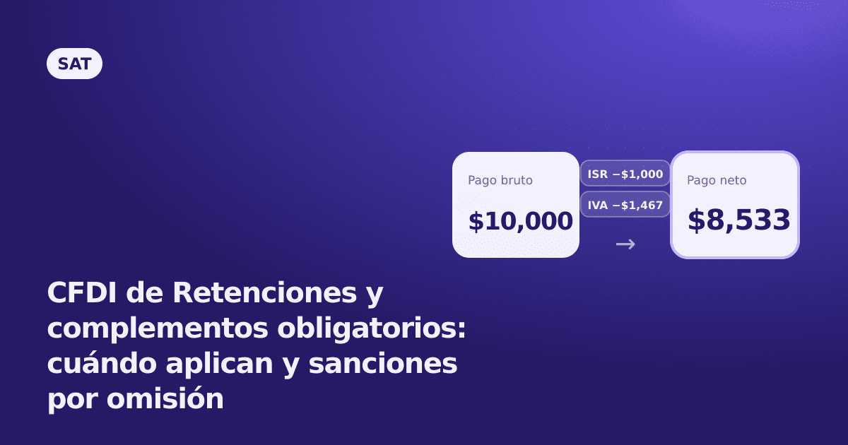 CFDI de Retenciones y complementos obligatorios: cuándo aplican y sanciones por omisión